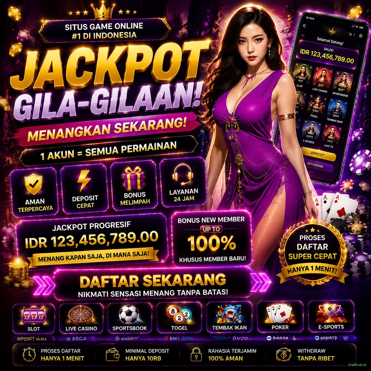 indoace