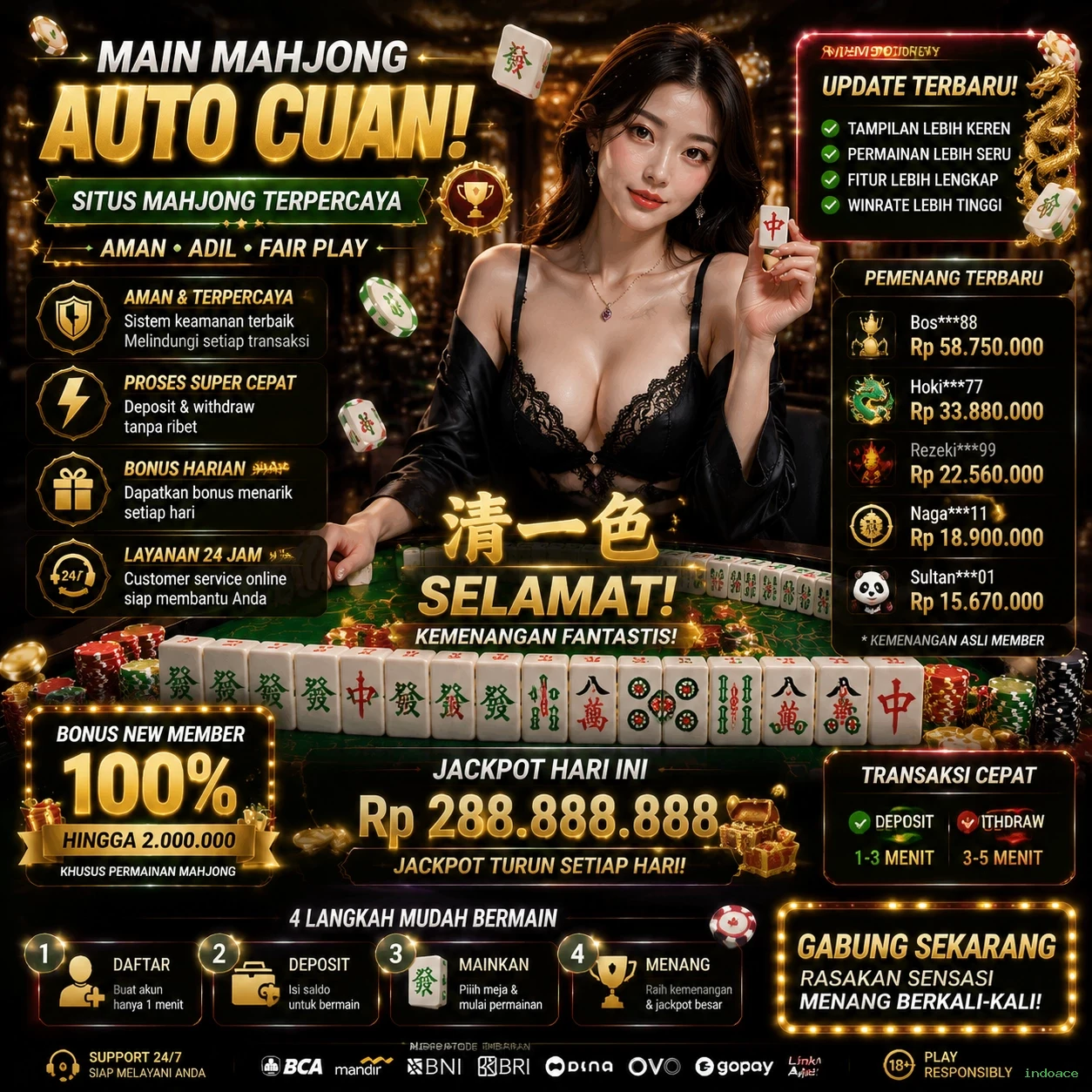 indoace